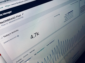 A computer screen displaying an analytics dashboard with metrics such as event activity, showing a current value of 4.7k for today's activity. There are graphs indicating trends and peaks in the data, as well as labels for different types of events.