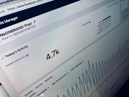 A computer screen displaying an analytics dashboard with metrics such as event activity, showing a current value of 4.7k for today's activity. There are graphs indicating trends and peaks in the data, as well as labels for different types of events.