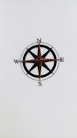 north, east, west, and south wall decor