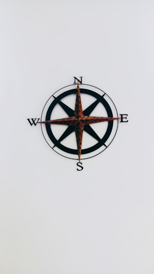 north, east, west, and south wall decor