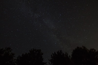 A panoramic view of a starry night sky.