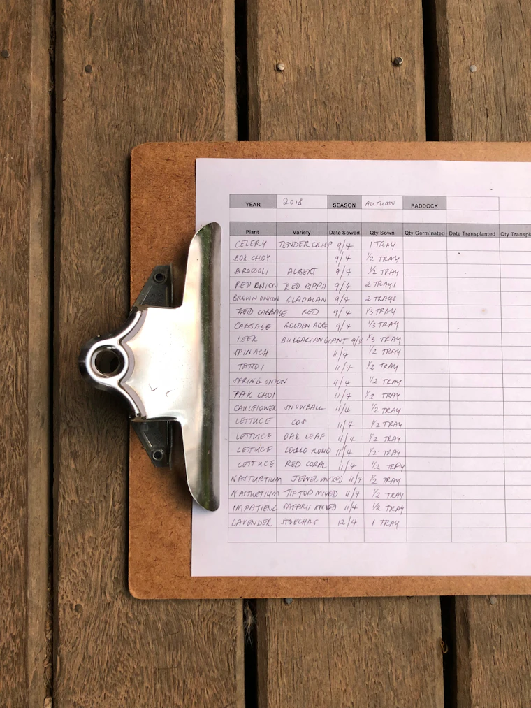 Documentation