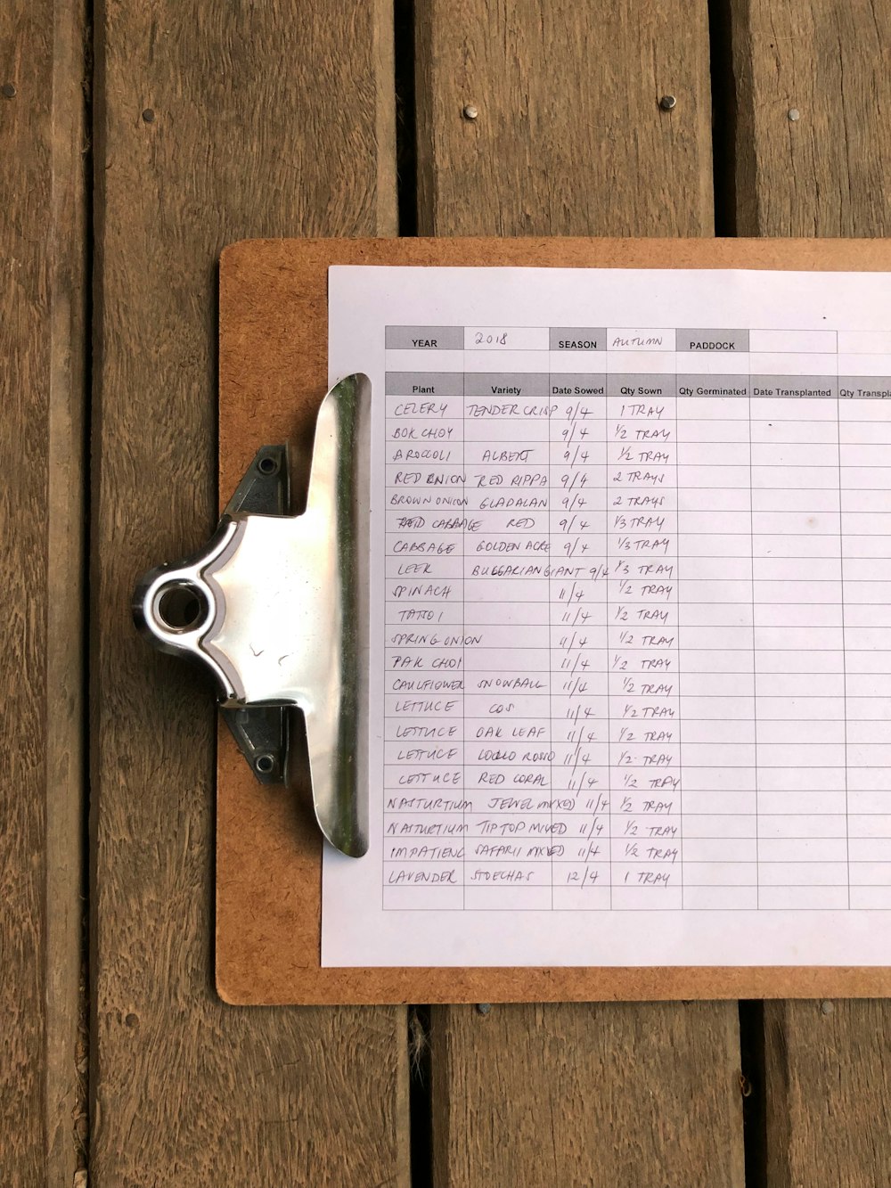 date organizer clipboard