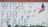 A mural on a white brick wall features a large phrase 'WISH FOR PEACE' in light gray letters. Colorful origami cranes of different sizes and colors, such as blue, green, yellow, and pink, are depicted flying around. There are also small colorful plants at the bottom of the wall.