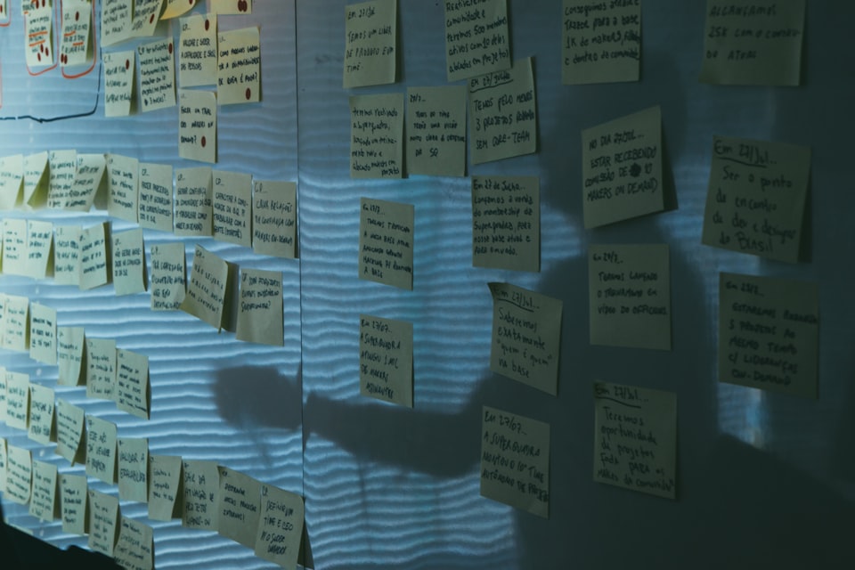 Post it notes containing all the ideas of the outline for easy change in structure.