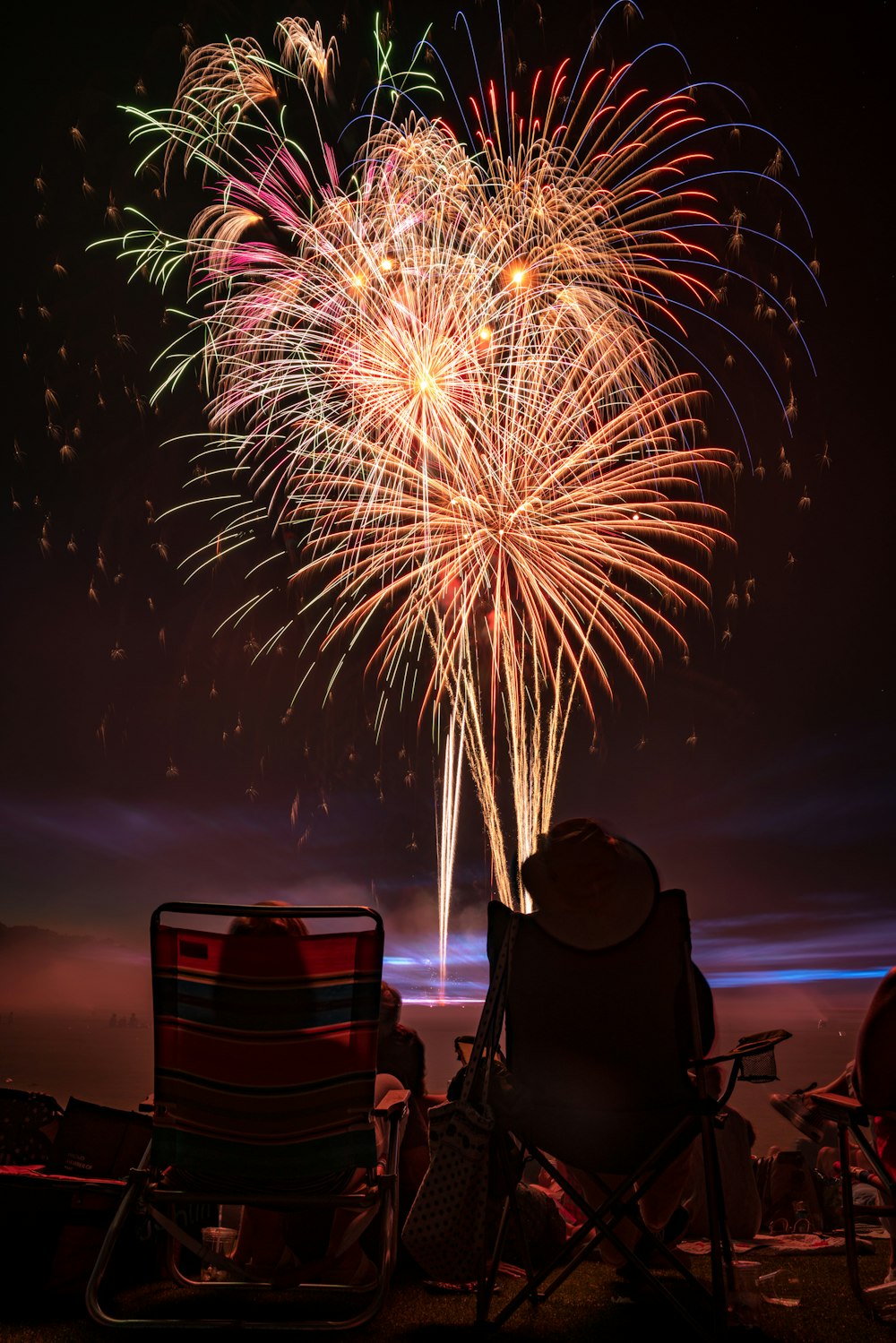 Zwei Personen beobachten das Feuerwerk