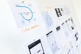 Operations control dashboard