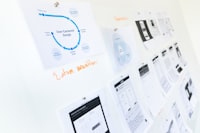 &quot;Design Inspiration on Whiteboard&quot;