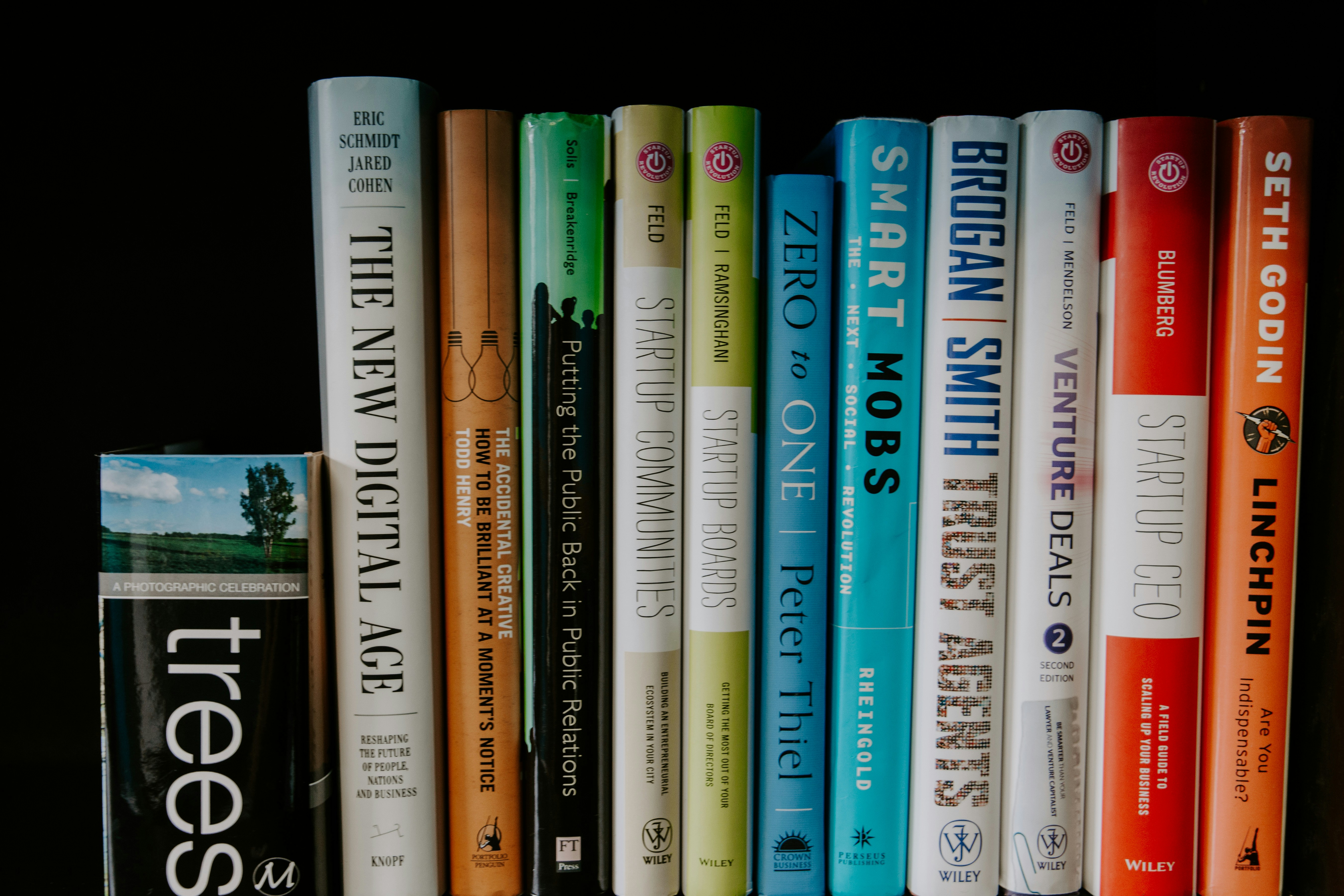Libri di Marketing Imperdibili