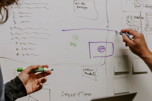 two people drawing ideas on whiteboard