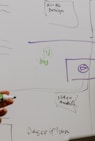 two people drawing on whiteboard