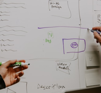 two people drawing on whiteboard