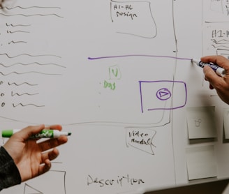 two people drawing on whiteboard