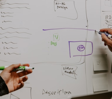 two people drawing on whiteboard