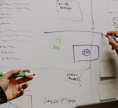 two people drawing on whiteboard