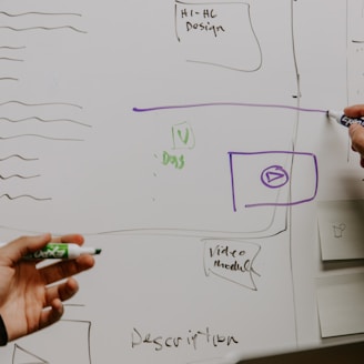 two people drawing on whiteboard