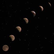 An infographic showing the six-step EPD timeline with icons representing each phase.