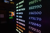 A digital leaderboard displaying names and scores in vibrant colors like green, blue, purple, and orange. The display is in a dark setting, possibly an arcade, and features a bright LED design.