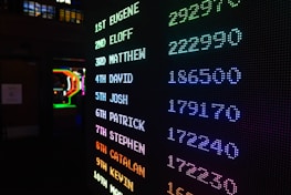 A digital leaderboard displaying names and scores in vibrant colors like green, blue, purple, and orange. The display is in a dark setting, possibly an arcade, and features a bright LED design.