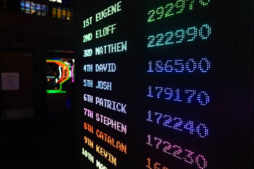 A digital leaderboard displaying names and scores in vibrant colors like green, blue, purple, and orange. The display is in a dark setting, possibly an arcade, and features a bright LED design.