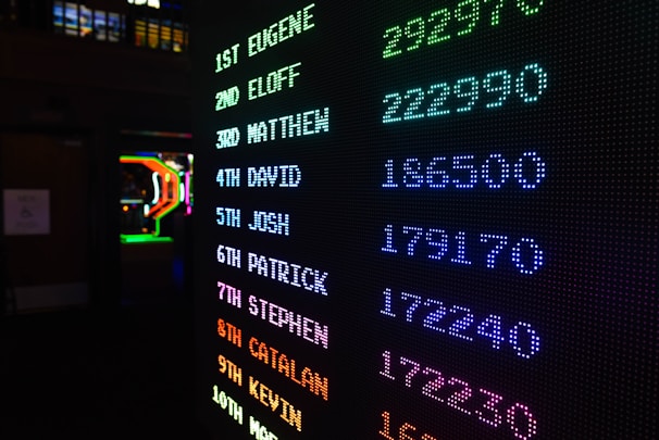 A digital leaderboard displaying names and scores in vibrant colors like green, blue, purple, and orange. The display is in a dark setting, possibly an arcade, and features a bright LED design.