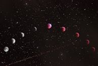 Lunar eclipse illustration