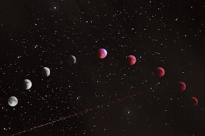 astrologia