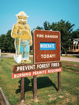 fire danger moderate today signage