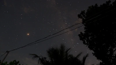 Astrology chart with celestial bodies aligning under a starry sky.