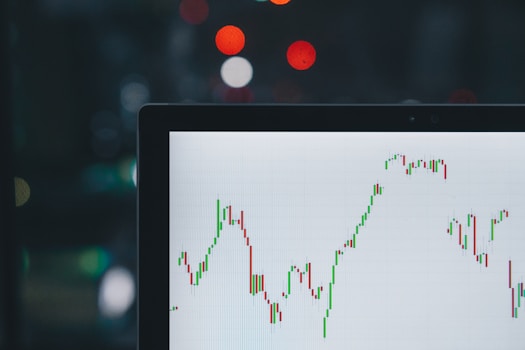 Nasdaq prekyba opcionai