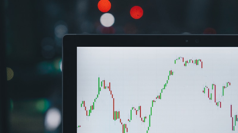 Candlestick chart patterns