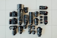 Canon EOS R8 Review