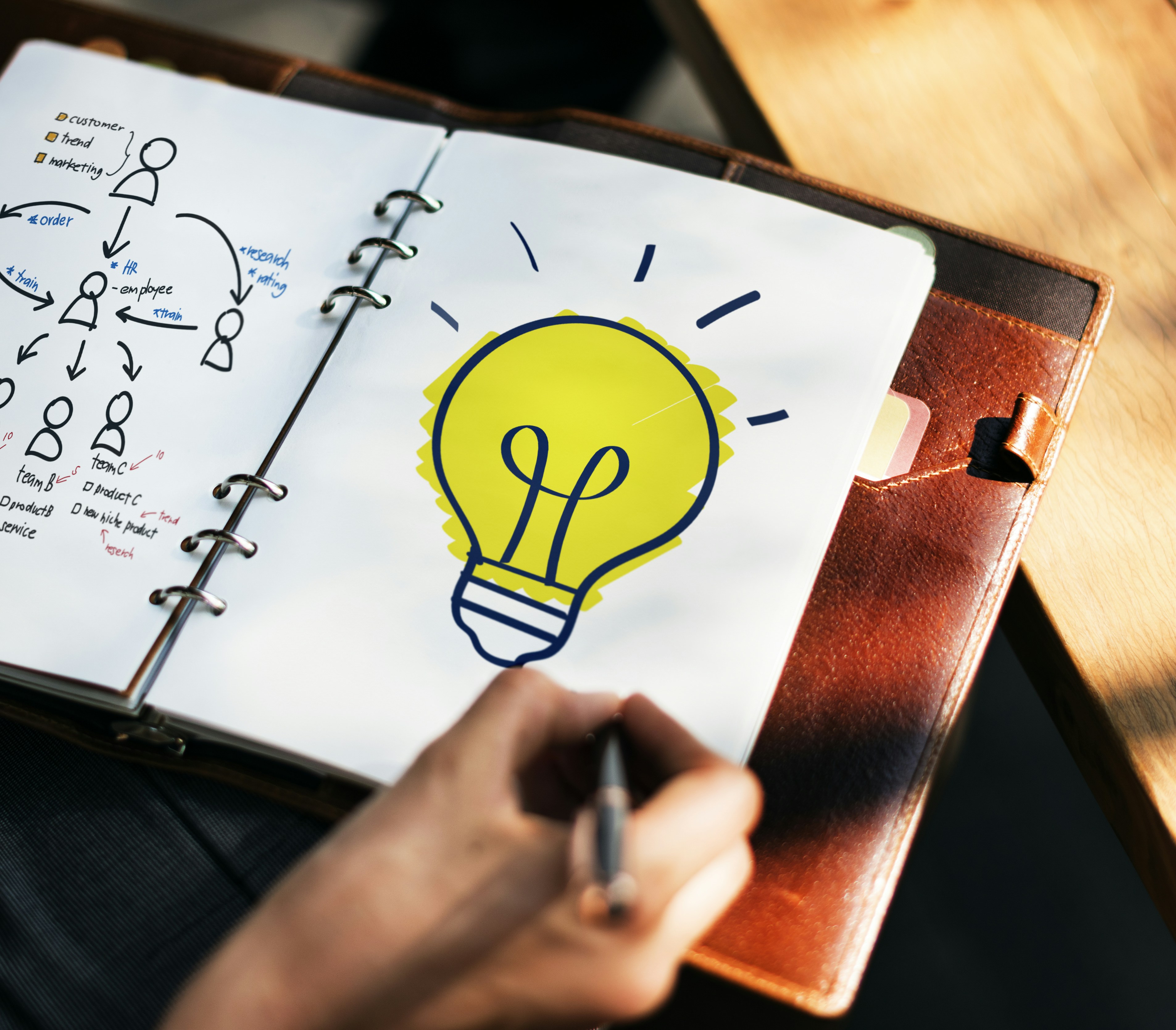 なるほど の敬語での使い方 わかりましたとの違い シーン別 Work Success