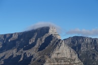 A scenic mountain range under a clear blue sky.