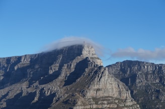 A scenic mountain range under a clear blue sky.