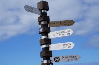 A signpost with directional arrows pointing to various global cities, including Sydney, Rio de Janeiro, Amsterdam, London, and New York, with the distance to each city listed in kilometers. The sky in the background is partly cloudy with patches of blue.