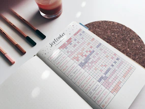 Habit tracker grid with streaks highlighted in green and important days marked with orange