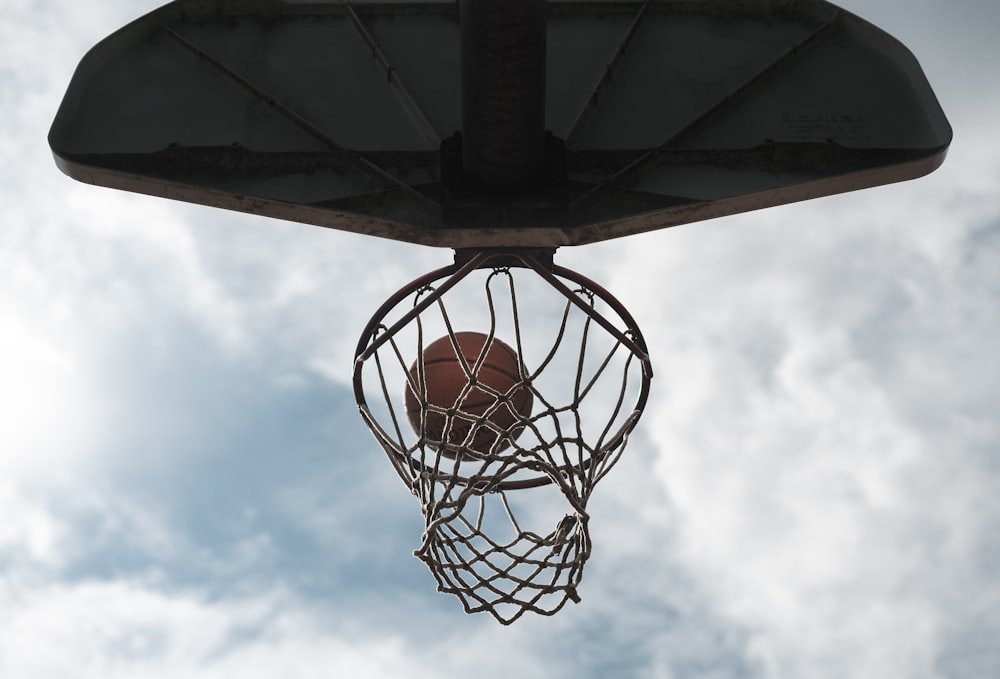 basketball on rim