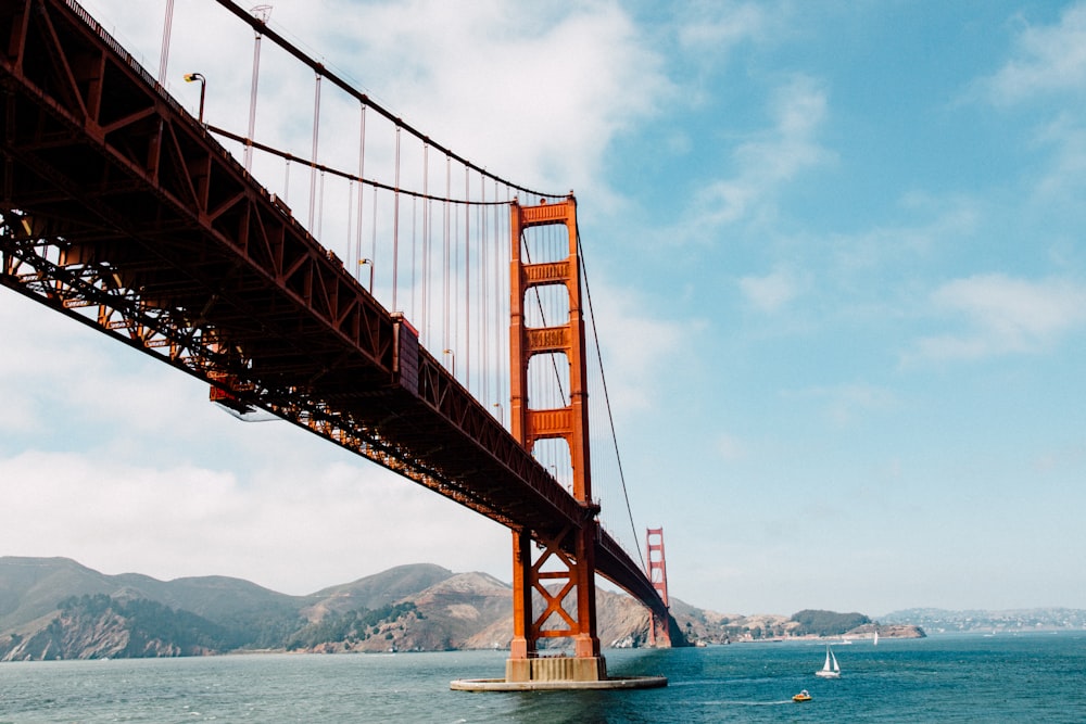 Golden Gate Bridge