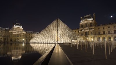 Pools of Louvre - France
