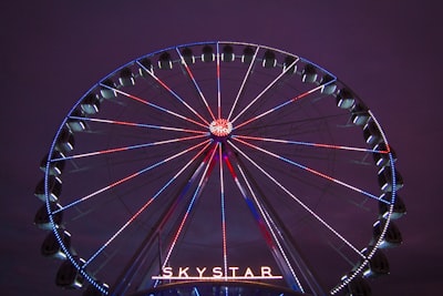 Cincinnati SkyStar - Dari Below, United States