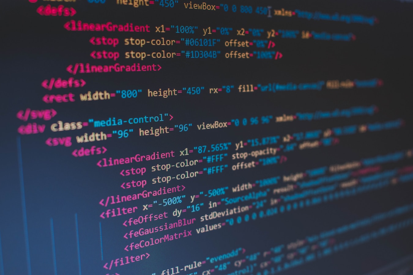 Tailwind CSS Classes