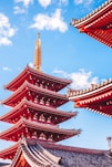 Asia Travel Guides
