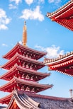 Asia Travel Guides