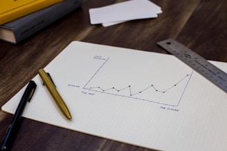 Growth strategies personal branding business growth expansion