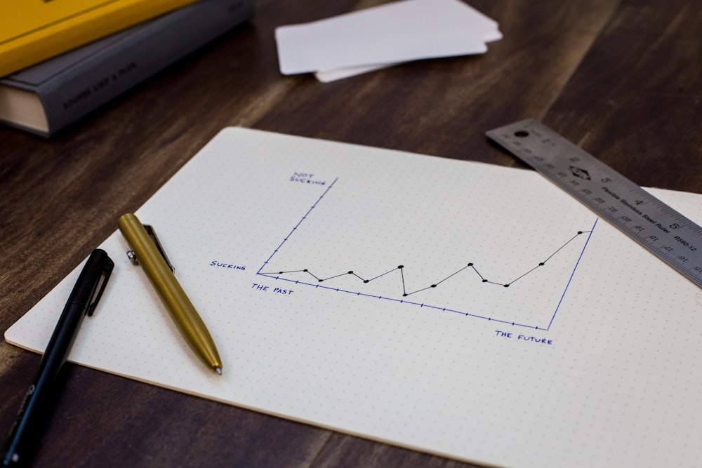 SEO Reporting: What to Measure and How to Report It