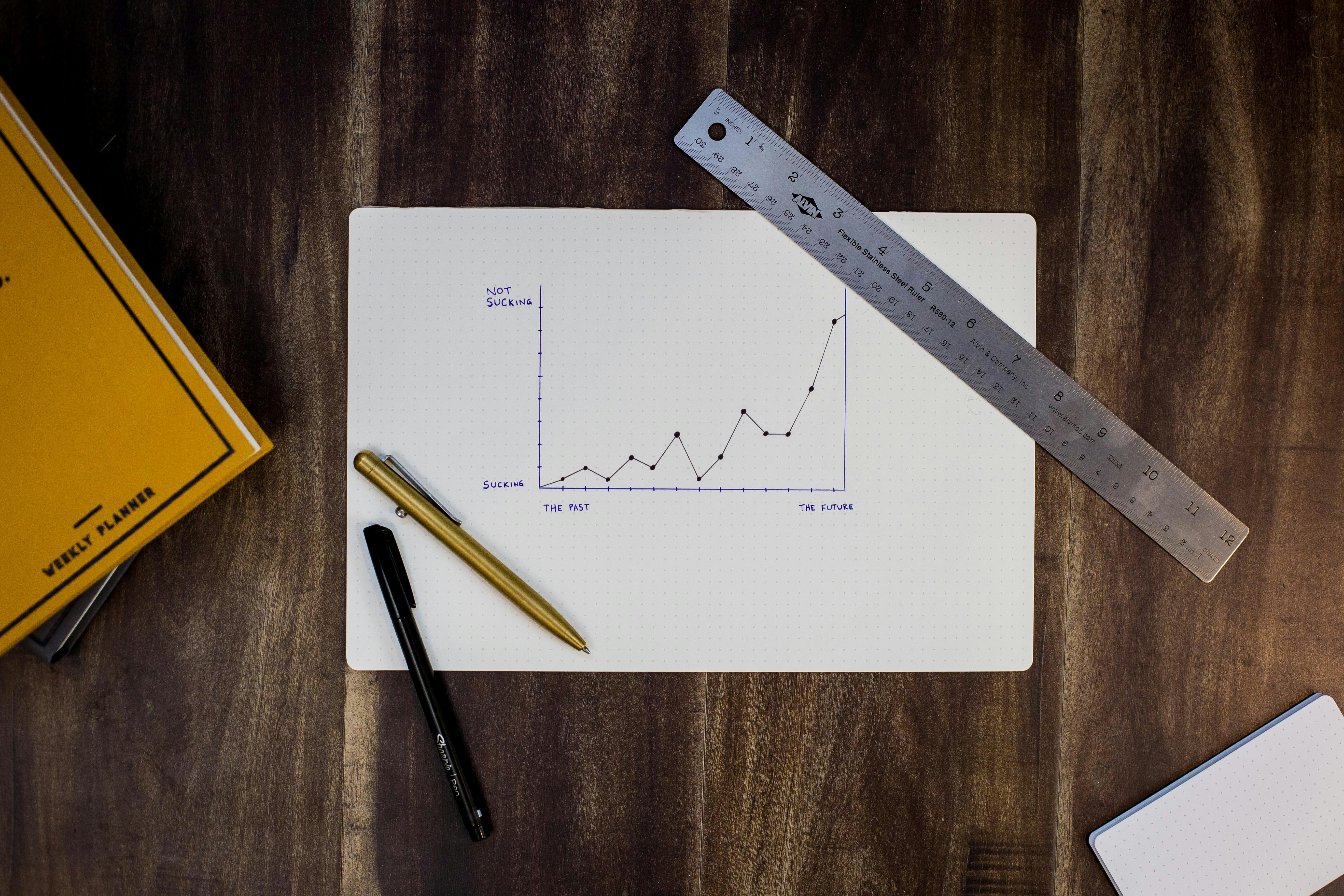Sales funnel diagram