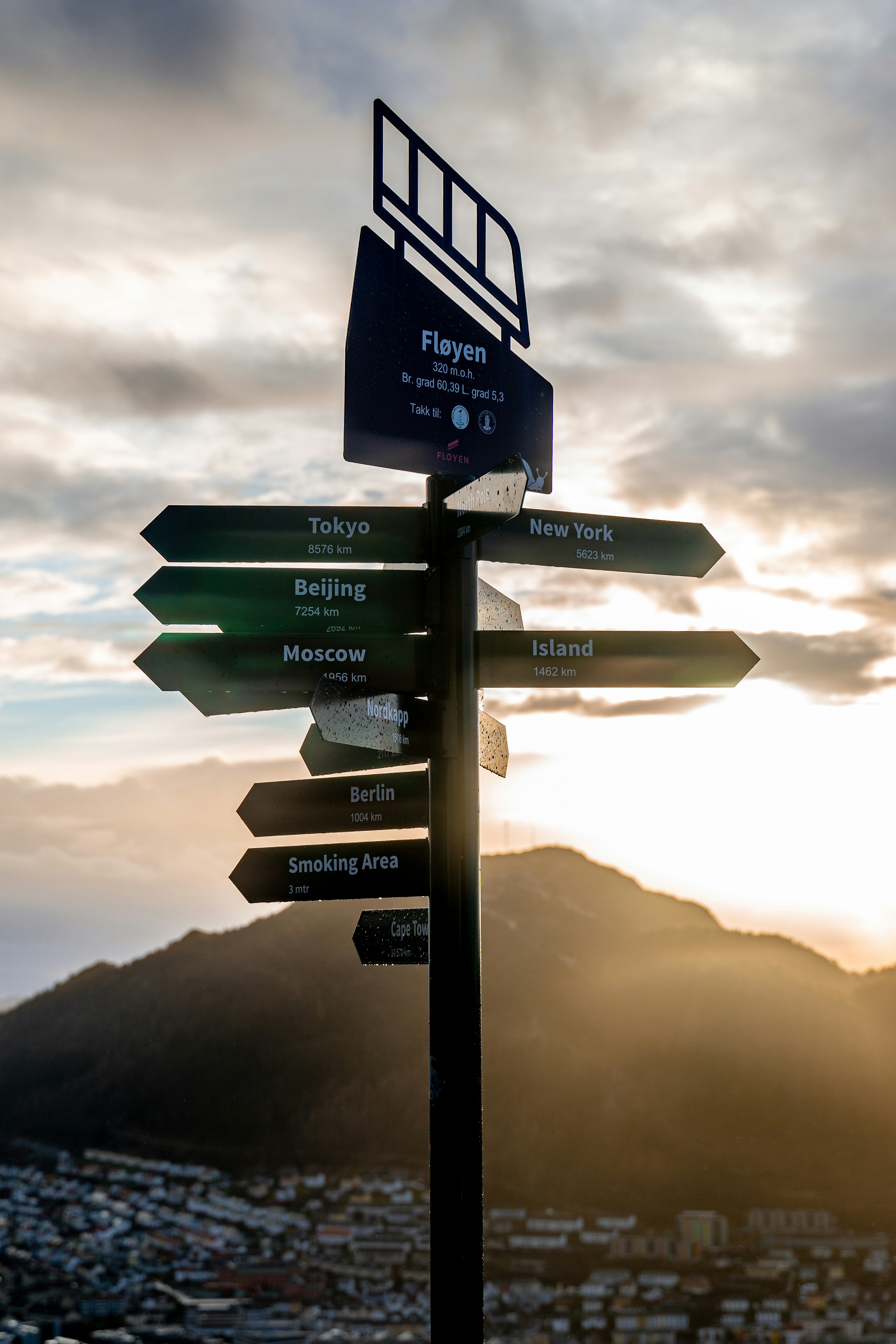 Road sign photo – Free Norway Image on Unsplash