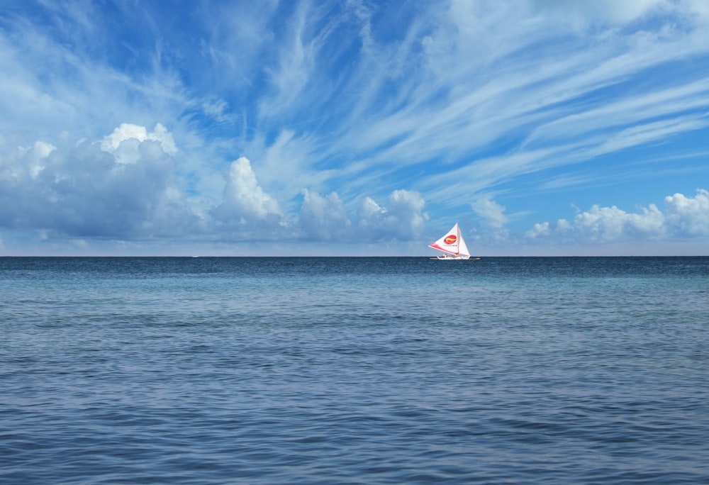 landscape photo of ocean