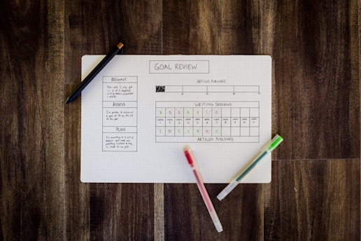 smart goals